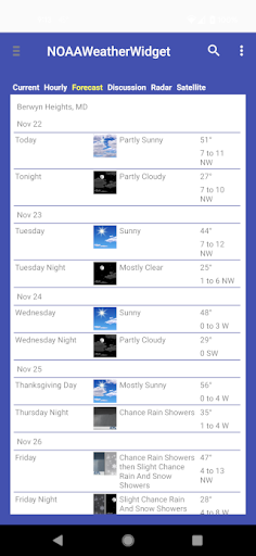 komputer NOAA Weather