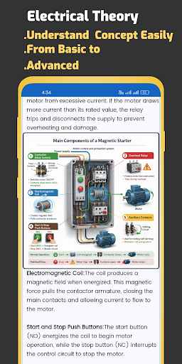 komputer Electrician Handbook