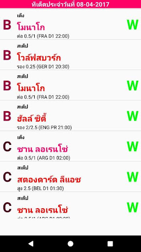 ทีเด็ดบอลวันนี้ ฟันธง PC