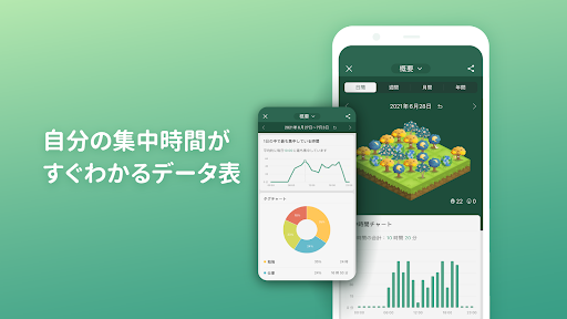 Forest: スマホ中毒の解決法