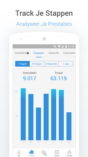 Pacer Pedometer Stappenteller PC