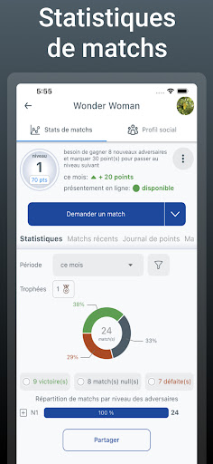 Jeu Chimie PC