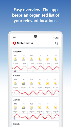 komputer MeteoSwiss