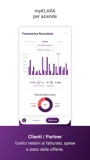 myKLARA - l'ufficio mobile PC