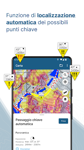 White Risk - App Valanghe SLF PC