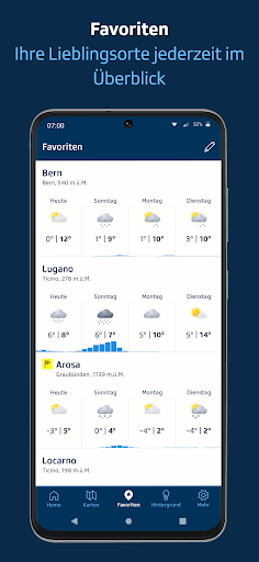 SRF Meteo - Wetter Schweiz PC