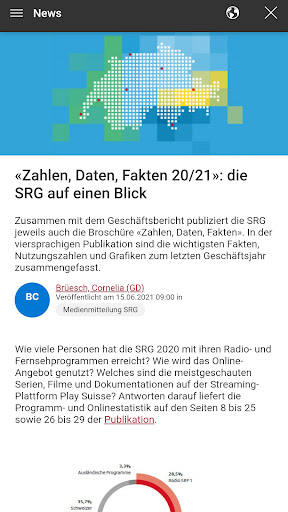 Intra SRG SSR