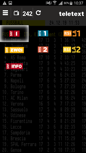 Applicazione TELETEXT PC