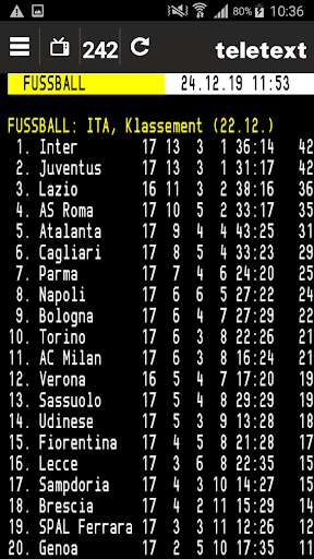 TELETEXT App PC