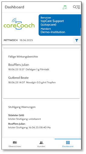 careCoach PC