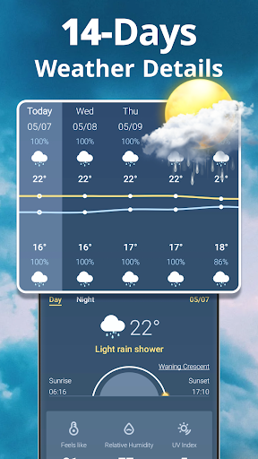 Weather PC