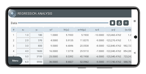 Regression Analysis PC