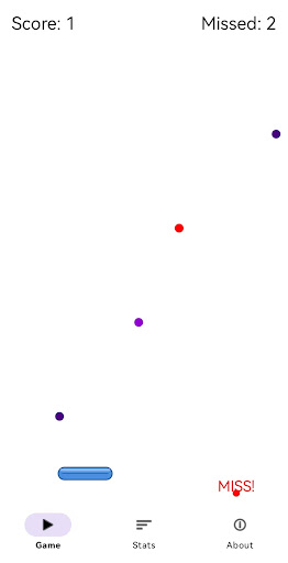 Pixel Rain Catcher PC