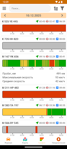 CityPoint контроль автопарка পিসি