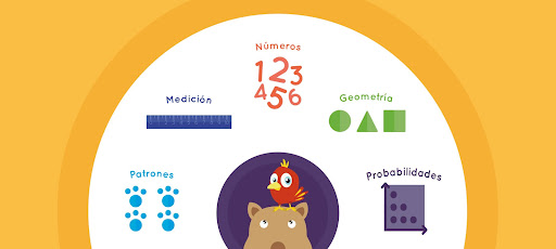 Bartolo aprende Matemática PC版