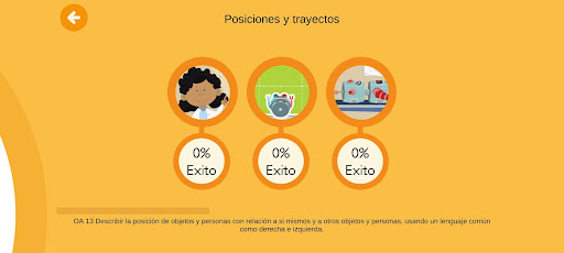 Bartolo aprende Matemática PC版