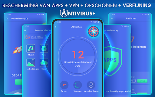 Antivirus - opschoner, VPN PC