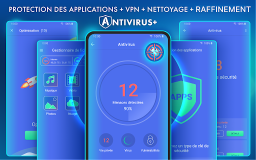 Antivirus - Nettoyer, VPN PC