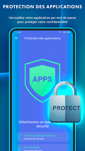 Antivirus - Nettoyer, VPN