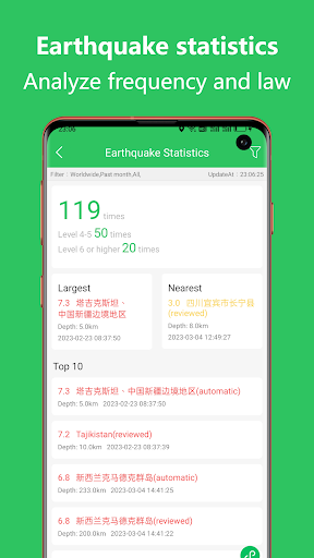 Earthquake Alert Network Plus PC