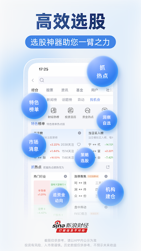 新浪财经 para PC