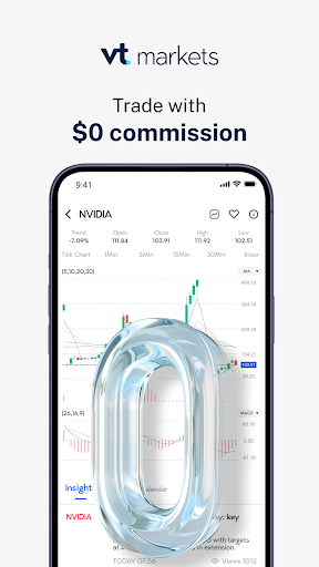 VT Markets - Trading App ПК