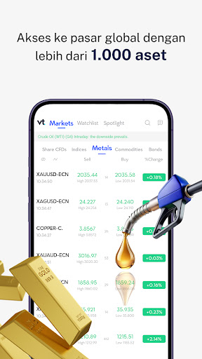 VT Markets - Aplikasi Trading PC