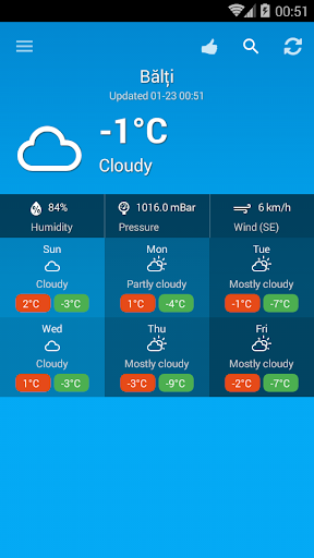 komputer Weather Moldova