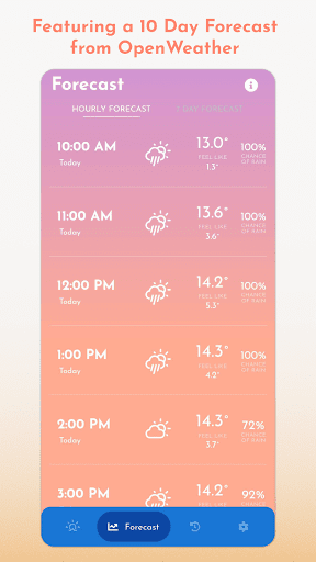 Arranmore Weather PC版