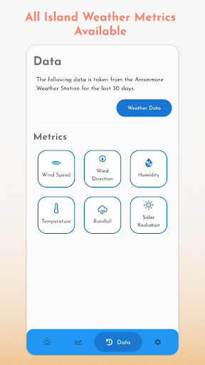 Arranmore Weather PC版