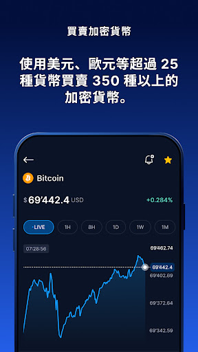 Crypto.com - 買賣比特幣，CRO