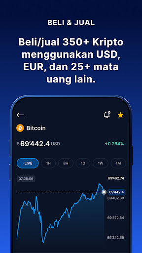 Crypto.com - Jual/Beli Bitcoin