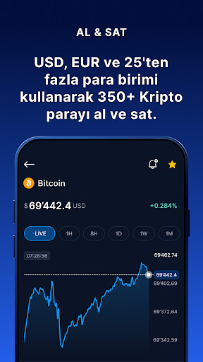 Crypto.com: BTC ve kripto alın