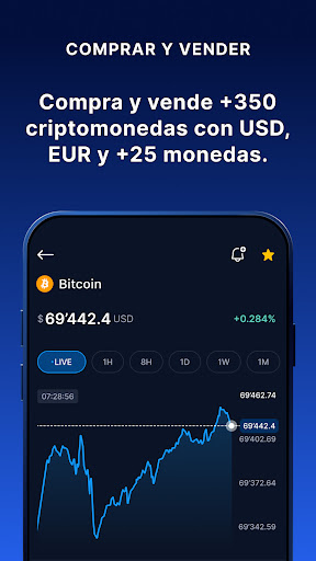 Crypto.com, compra BTC y CRO