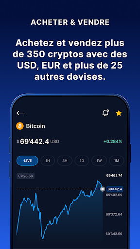 Crypto.com - Achat de BTC, CRO