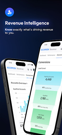 Scorpion App PC