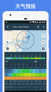 Windy.app: 台风地图，风力和天气预测专家和运动员電腦版