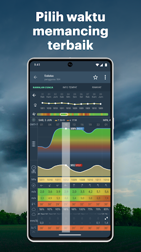 WINDY.app: Cuaca, Angin, Hujan PC