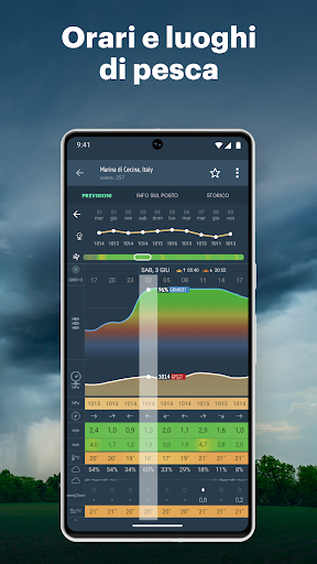 Windy.app: vento, onde e maree