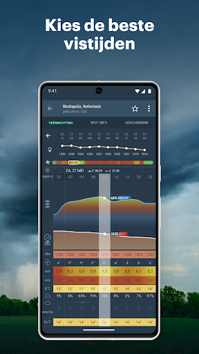 Windy.app: Weer, wind en radar