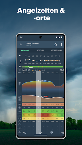 Windy.app: Windkarte, Gezeiten PC