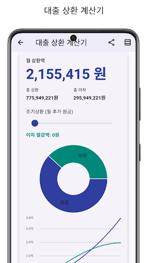 생활머니 계산기 - 연봉, 대출, 이자, 세금 PC