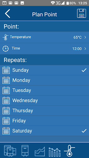 Smart Coballes PC版