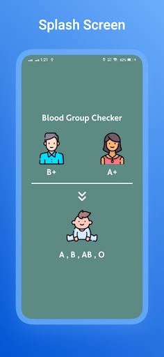 komputer Blood Type Checker Blood Group