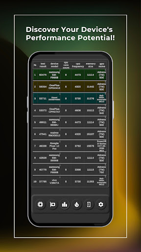 CPU GPU Stress Test Benchmark PC