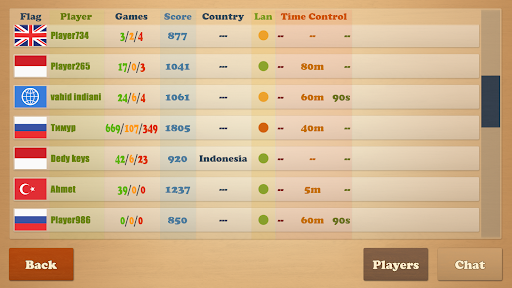 Real Chess الحاسوب