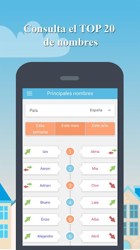 Un nombre de bebé entre los 2 PC