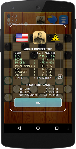 Dama Online PC