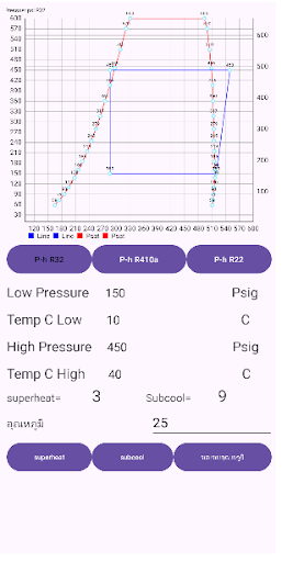 AppAirTools PC
