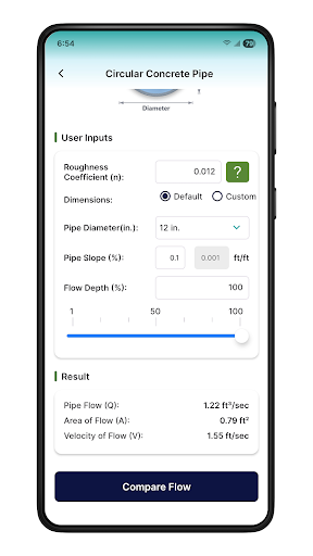 Compare Flow PC